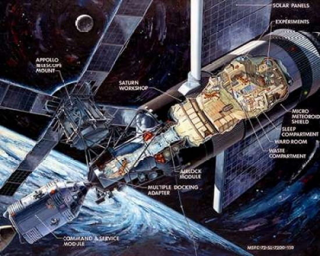 Skylab Cutaway illustration 1972 Canvas Art - NASA (24 x 30)