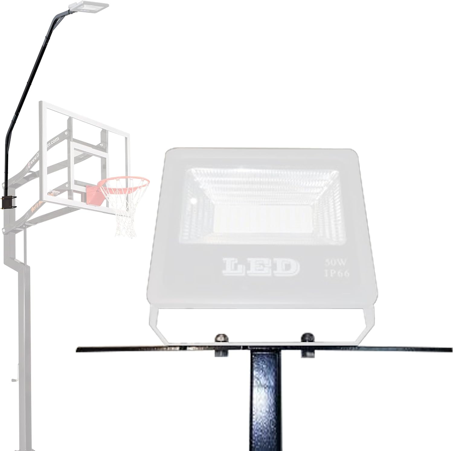 Skywin LED Lights for Basketball Hoop and Backboard Illuminates