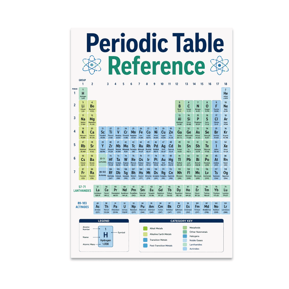 Sleek Periodic Table Reference Chart - Science Classroom Decor - 13x19 Poster Print