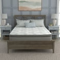 thumbnail image 1 of Sleep Inc. 12 Inch Medium Firm Hybrid Mattress, Full, 1 of 13