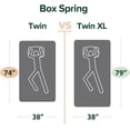 thumbnail image 1 of Sleep Master Smart Box Spring, Twin, 1 of 7