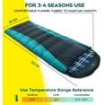 thumbnail image 1 of Flannel Lined Grey&Blue(-5 ℃ ) 1 Person Mummy Sleeping Bag, 1 of 6