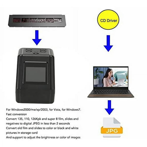 Slide and Film Viewer Film Slide Scanner Convert 135 126 110 Films Slides to Negatives Color Black White JPG Photos 22MP with 2.0in LCD Screen for Slides & Film Slide & Negative Sc