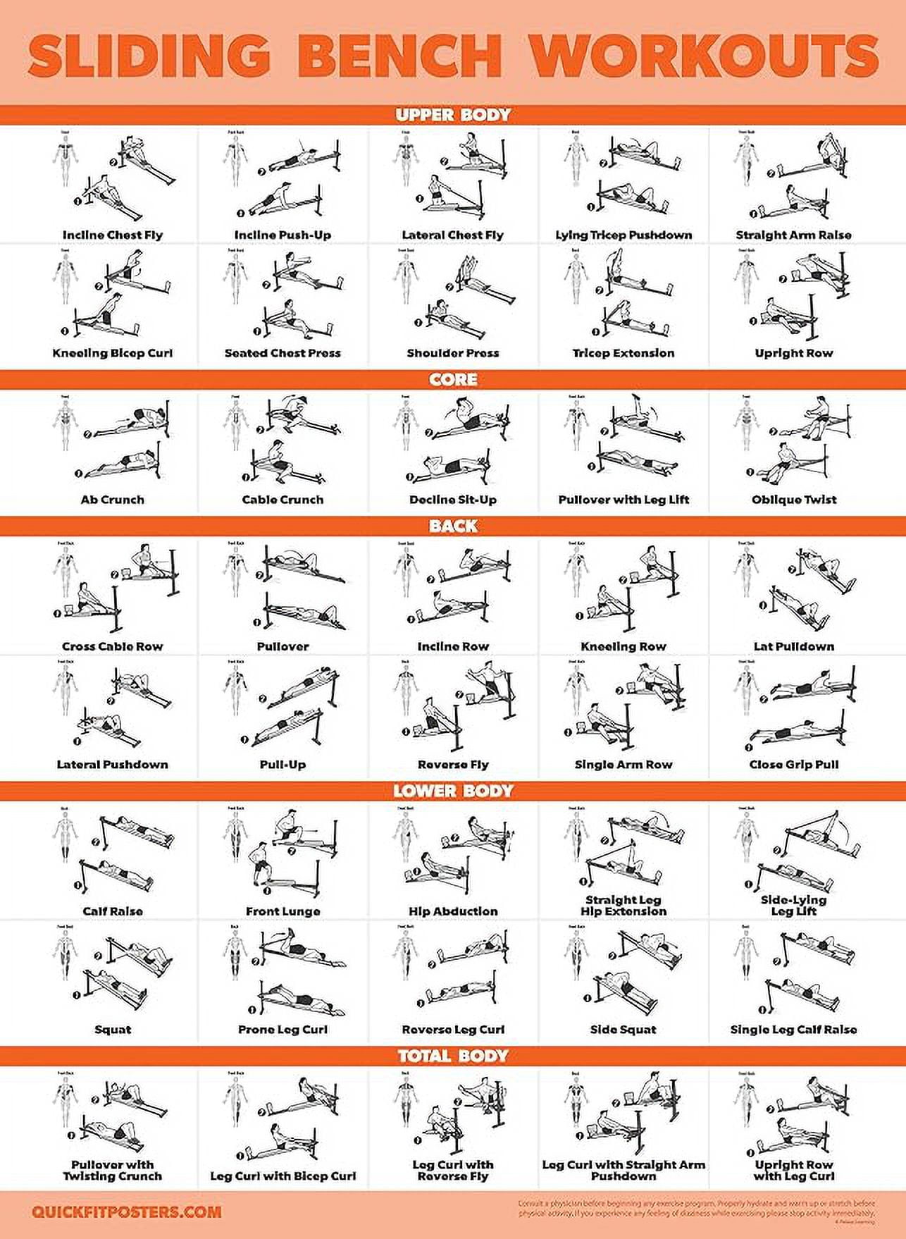 Sliding Bench Workout Poster - Compatible with Total Gym, Weider ...