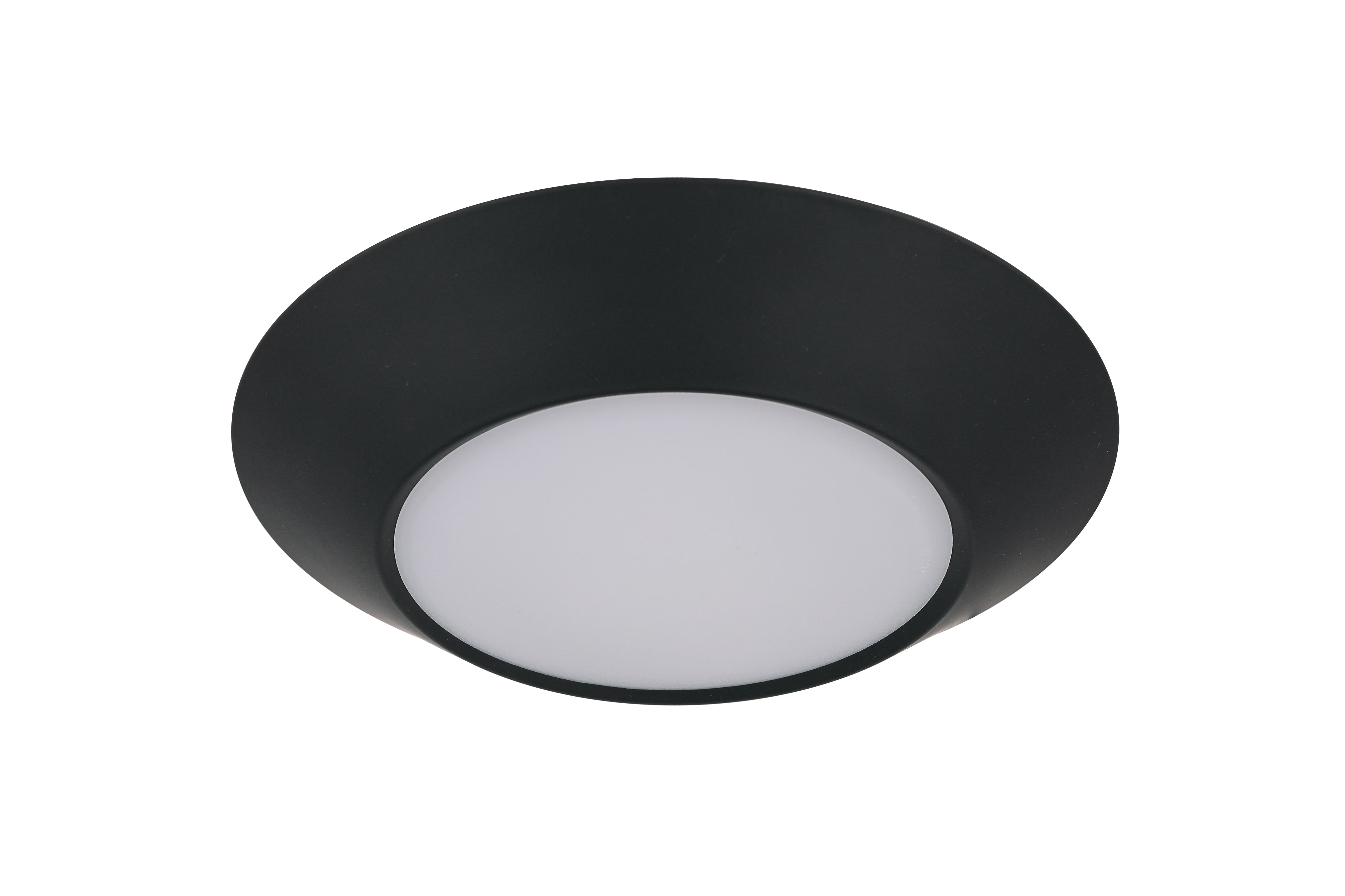 Slim Line 7.5 in. Low Profile Integrated LED Flush Mount Ceiling Light ...