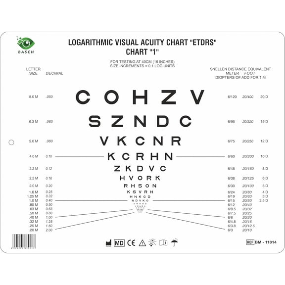 Sloan Letter Near Vision Chart with Proportional Spaced