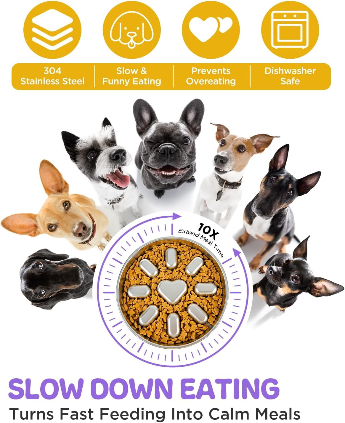 Slow Feeder Dog Bowls with Non-Slip Mat, Stainless Steel Metal Slow Feeder for Small & Medium Dogs, 2 Cups Pet Bowl for Slows Down Eating, Dishwasher Safe, Anti-Gulping Dog Bowl -2 Pack