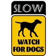 thumbnail image 1 of Slow Watch For Dogs Sign Slow Down Dogs at Play Signs Metal Reflective Rust Aluminum Weatherproof Fade Resistant UV Protected Durable Ink Easy Mounting Indoor Outdoor Use 12×16 inch, 1 of 5
