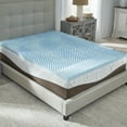 thumbnail image 1 of Slumber Solutions 2.5" Gel 5-Zone Memory Foam Topper, Full, 1 of 6