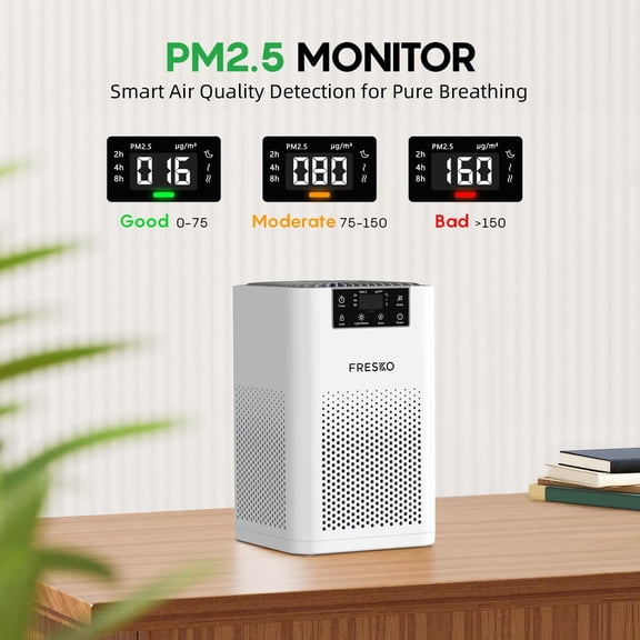 Small Air Purifier for Home, HEPA Air Purifiers for Pet Hair, Odors, Quiet Air Cleaner with Aromatherapy for Bedroom & Office, Real-Time PM 2.5 Display, 22dB Sleep Mode, 360°Airflow, White