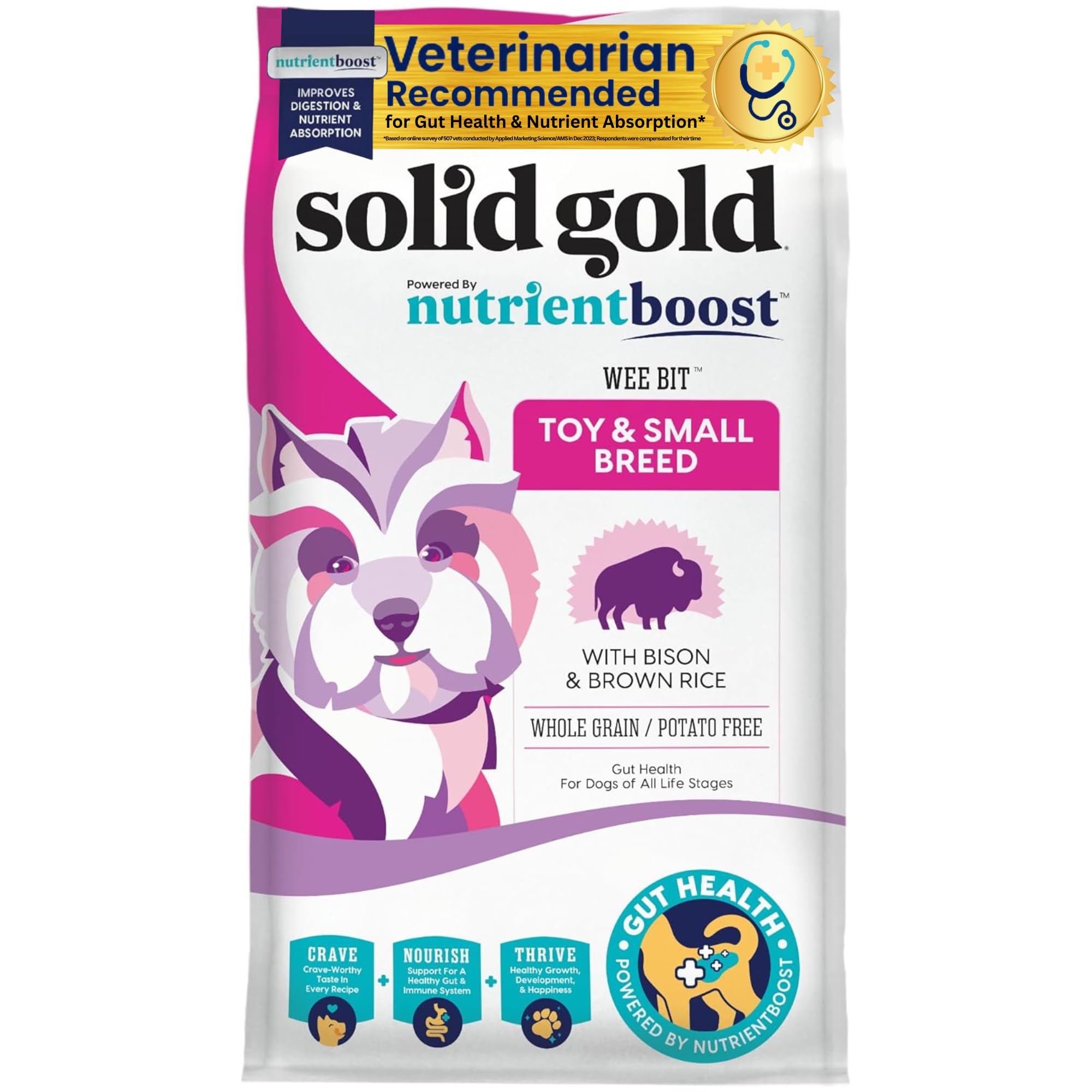 Small Breed Dog Food - Nutrientboost Wee Bit Whole Grain Made W/Real ...