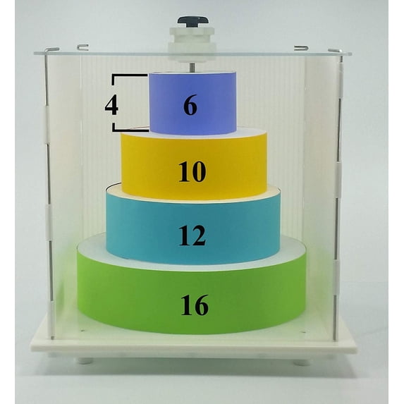 Small CakeSafe