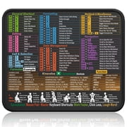 Small Mouse Pad for Excel Shortcuts Excel Spreadsheet Cheat Sheet Desk Pad 11.8"x9.8" Portable Computer Mousepad – Gaming, Office, Waterproof, Non-Slip, Stitche