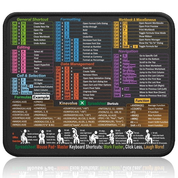 Small Mouse Pad for Excel Shortcuts Excel Spreadsheet Cheat Sheet Desk Pad 11.8"x9.8" Portable Computer Mousepad – Gaming, Office, Waterproof, Non-Slip, Stitched Edges