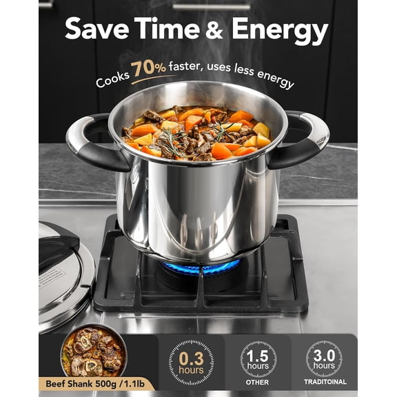 Small Pressure Cooker Stainless Steel, 3.2 Quart Olla  Presion, One-Hand Locking System, Induction Compatible, with Glass Lid & Steamer