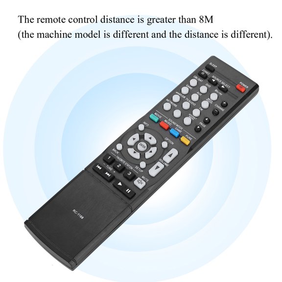 Smart AV System Remote, Extended Range, Compatible With Multiple Receiver <span Style="background:red"></span>