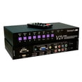 thumbnail image 1 of Smart-AVI SAVI-V2V-MAX-S 6-Port HDMI Switcher Scaler & Converter, 1 of 2