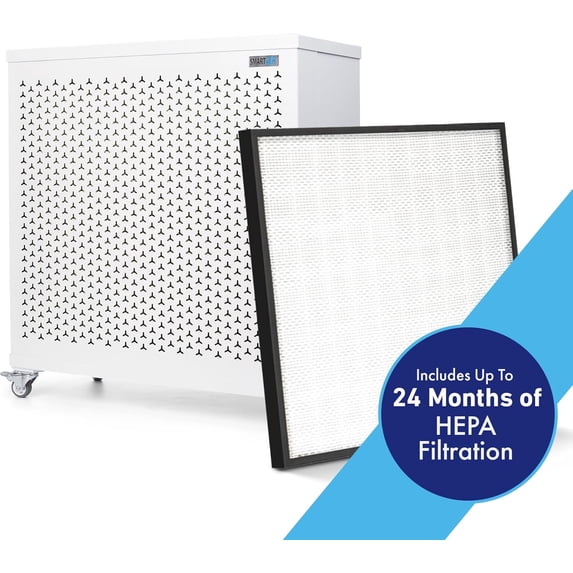 Smart Air Blast Mini MKII H13 HEPA Air Purifier for Large Rooms up to 3075 Sq Ft