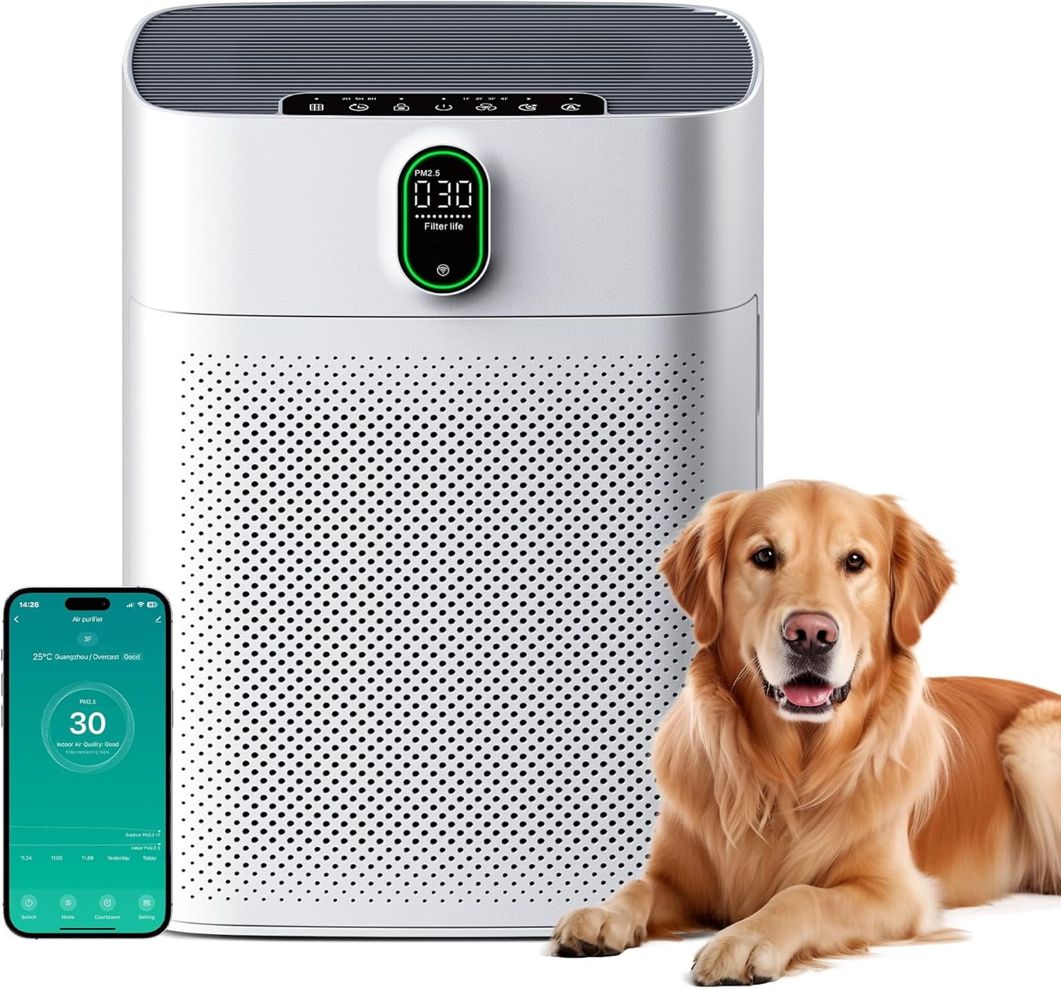 Smart Air Purifier for Large Rooms up to 1076 ft², Wi-Fi & Alexa Compatible, PM2.5 Air Quality Display, Auto & Quiet Modes (24dB), True HEPA Filter Removes Dust, Pollen, Smoke, White
