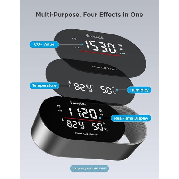 Smart Air Quality Monitor for Home, CO2 Monitor for Health, Sleep Quality & Energy Efficiency, Thermometer Hygrometer with Real-Time Display & Alarm, for Office, Bedroom, Kitchen