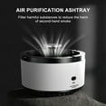 thumbnail image 1 of Smart Ashtray with Filter & Suction Fan, Multifunctional Smoke Absorber for Indoor Home Office, USB Rechargeable, Detachable Design with Freshener Tablets, Plastic & Electronic Components, 1 of 9