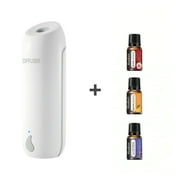 Smart Automatic Air Freshener & Essential Oil Diffuser - Programmable Scent Dispenser for Home  Office  Car