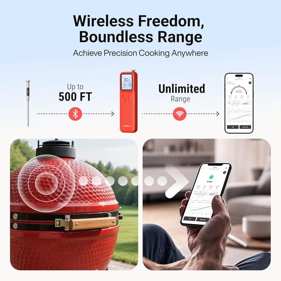 Smart Bleutooth Wireless Meat Thermometer, Standalone Base, WiFi Unlimited Range, NIST Certified Accuracy, Smart App Alerts for Grill, Oven, Smoker, BBQ