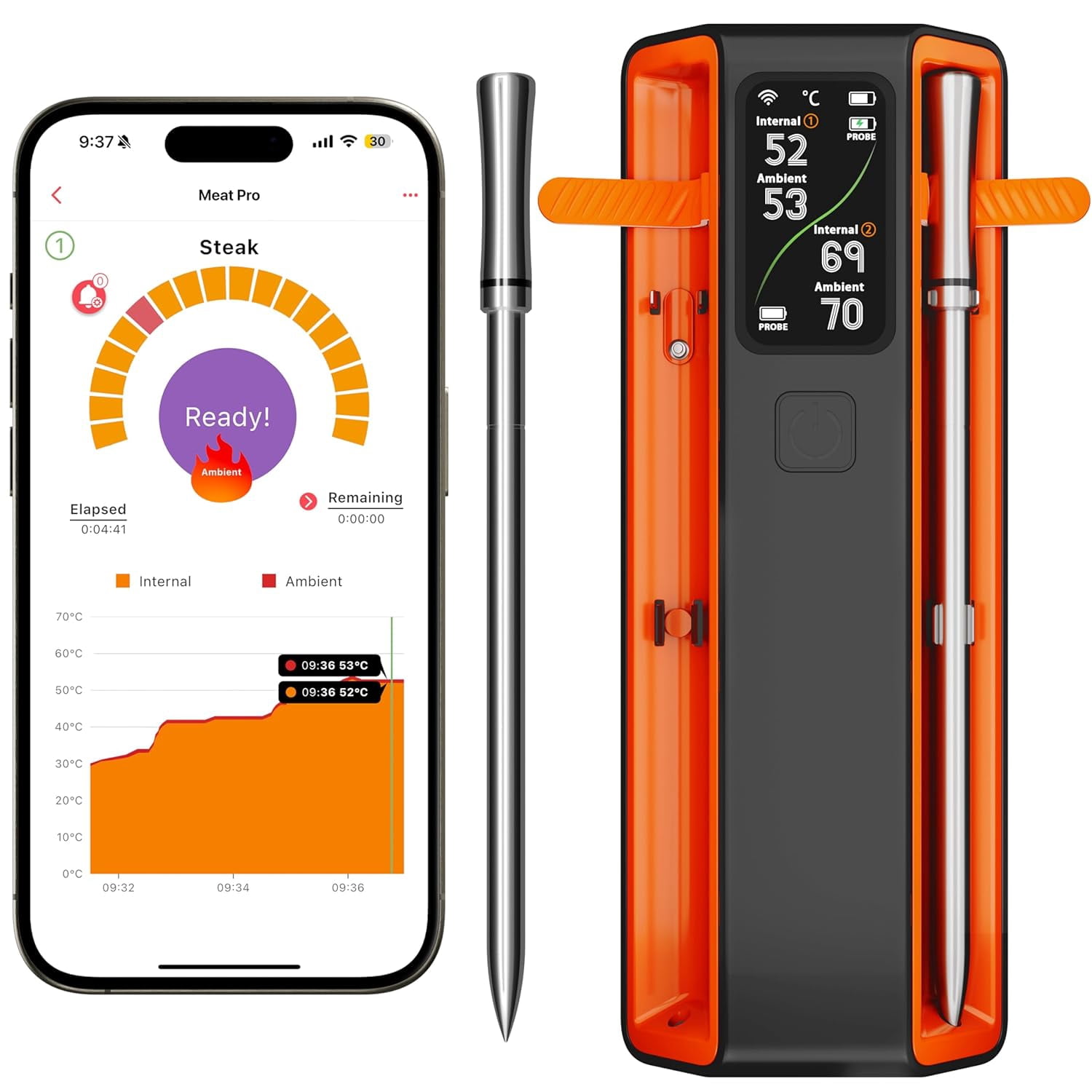 Smart Bluetooth Wireless Meat Thermometer Digital,2 Pcs Probe & LCD Screen for Grill,BBQ,Smoker,Air Fryer,Kitchen, Oven,Perfect Turkey,Steak