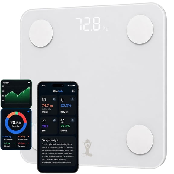 Smart Body Fat Scale with App  Composition (BMI Muscle & Visceral Fat) Digital Bathroom for Weight Daily Insights Actions