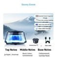 thumbnail image 1 of Smart Car Air Freshener Auto On/Off, 5 Color Waterfall Light, 15ml Rechargeable Aroma Diffuser for Vehicle Home Office Mood Enhancement(A), 1 of 4