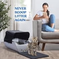 thumbnail image 1 of Smart Cat Litter Box Wide Opening Auto-clean For Extra Large Cats 71 To 90lbs ABS Material Wifi Or App Control With LED Display Cream White 29.93âL 19.61âW 19.61âH, 1 of 11
