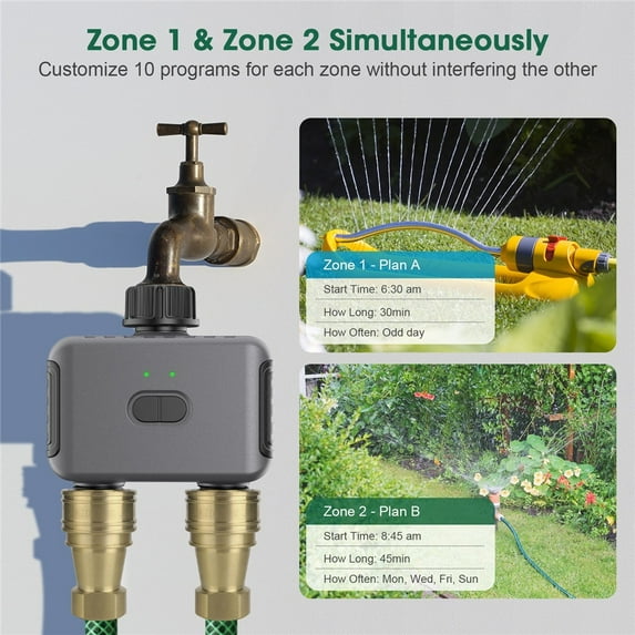 Smart Dual Zone Automatic Watering Timer, Irrigation Controller With Rain Delay, Programmable Sprinkler System For Lawn & Garden, IP55 Waterproof (7-116 PSI)