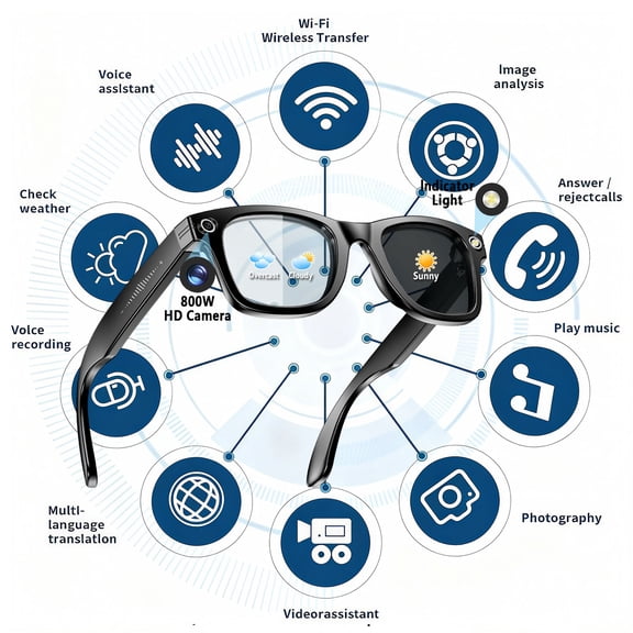 Smart Glasses with 8MP HD Camera Photo Video Recording, ChatGPT AI Photos Recognition, Q&A, Live Translation, Bluetooth Earphone Call, Music (Photochromic Lenses)