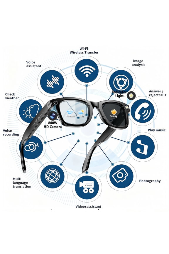 Smart Glasses with 8MP HD Camera Photo Video Recording, ChatGPT AI Photos Recognition, Q&A, Live Translation, Bluetooth Earphone Call, Music (Photochromic Lenses)