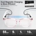 thumbnail image 1 of Smart Glasses with AI Offer Real-Time Translation in 160 Languages, Feature a GPT Chat Option, And Include Music And Calling Capabilities, with Lenses That Can Alter Their Color, 1 of 12