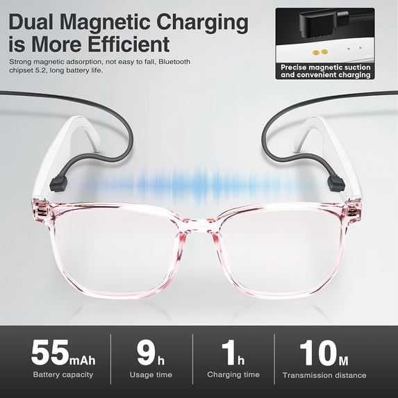 Smart Glasses with AI Offer Real-Time Translation in 160 Languages, Feature a GPT Chat Option, And Include Music And Calling Capabilities, with Lenses That Can Alter Their Color