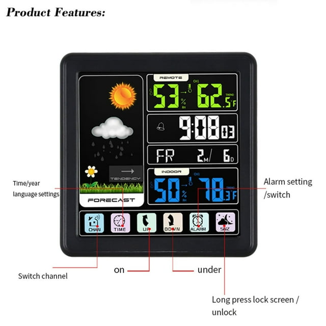 Smart Home Devices Compatible Smart Home Devices Smart Home Phone