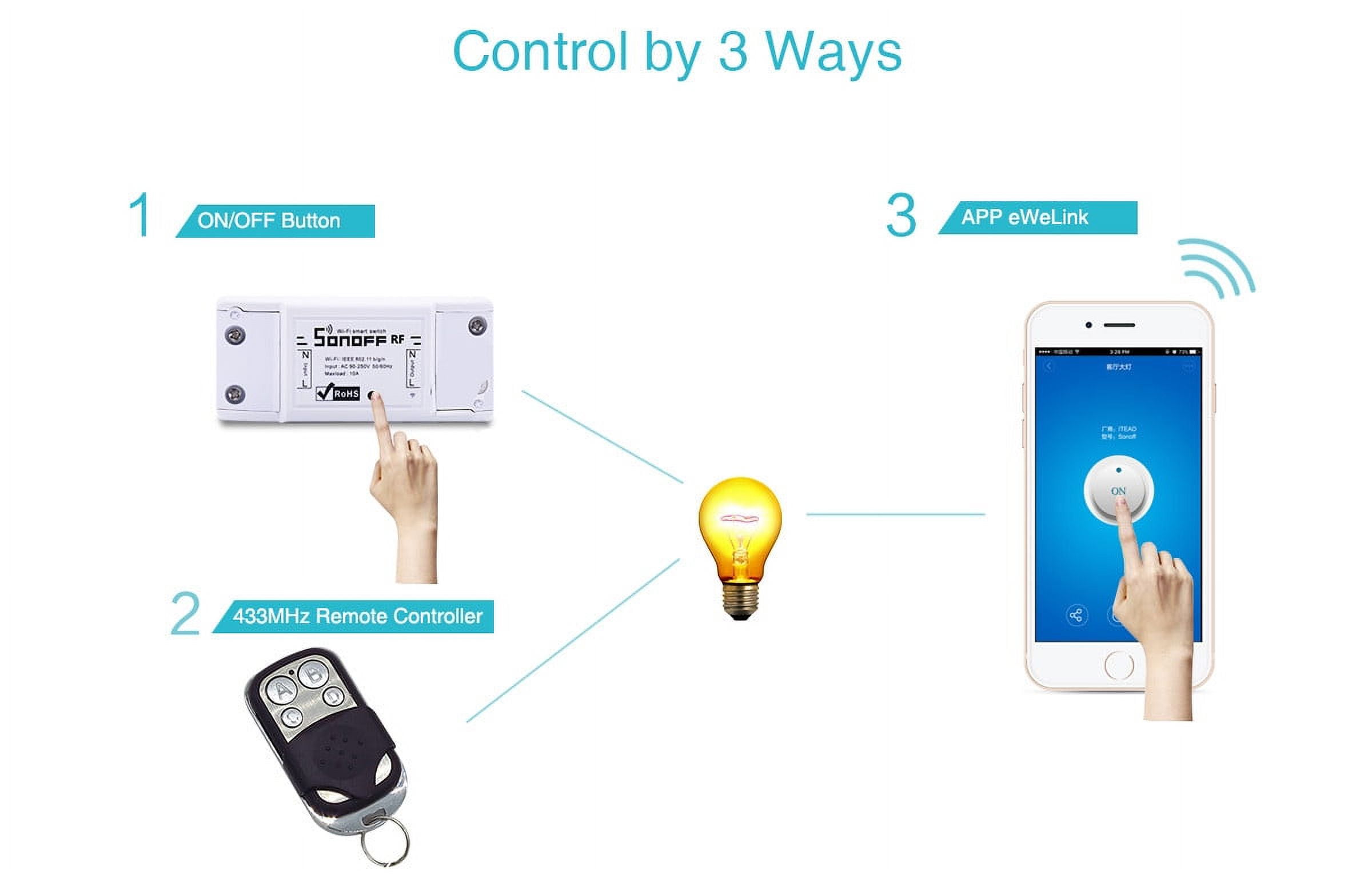 Smart Home Devices Smart Home Hub V3 RFWiFi 433Mhz Wireless Remote