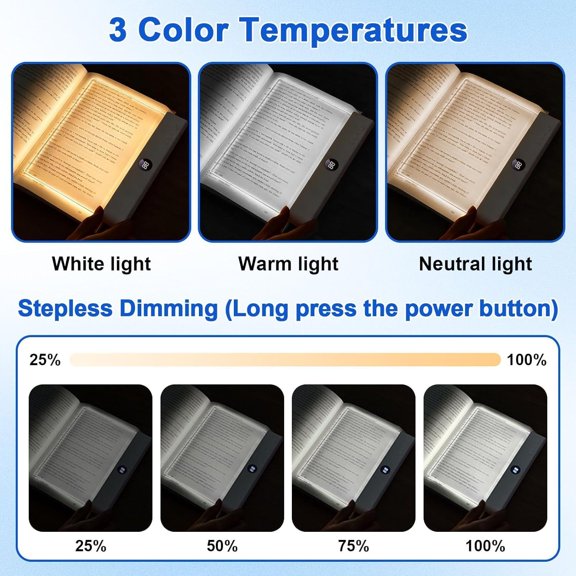 Smart Led Reading Light, Book Light Treasure Box, Rechargeable Clear LED Flat Reading Light with 3 Colors & Timer, Doodle Table Study Lamp, The Quiet Reader's Dream Lights (White)