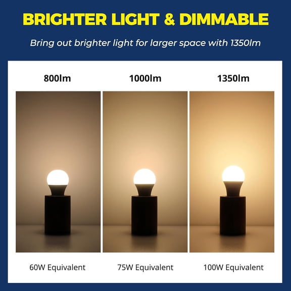 Smart Light Bulbs 100W Equivalent, Works with Alexa/Google Home/SmartLife, 1350LM 11W RGBCW Color Changing LED Light Bulbs, 2.4G WiFi & BLE Light Bulb, No Hub Required, ETL Listed, 2PCS
