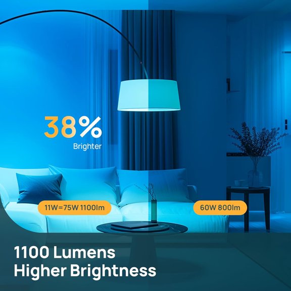 Smart Light Bulbs, 1100LM (75W Equivalent) Smart Bulb, Work with Alexa & Google Home, RGBTW Color Changing Bulbs Music Sync, 2.4GHz Wi-Fi & Bluetooth, LED Alexa Light Bulbs 11W, A19 E26, 2Pack