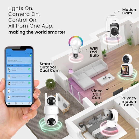 Smart Light LED Bulb Kit x2 E27 RGB - WiFi 2.4Ghz only, Alexa and Google Home Compatible, Adjustable Colors & Temperature, Easy Installation and Setup, 9W, 800 Lumens