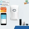 Smart Motion Sensor, Wifi Wireless Security Alarm,with Free