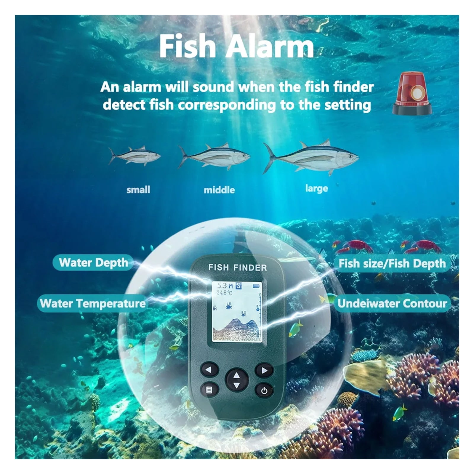 Fish Finder & Sonar Depth Finders for Boats | Walmart - Walmart.com