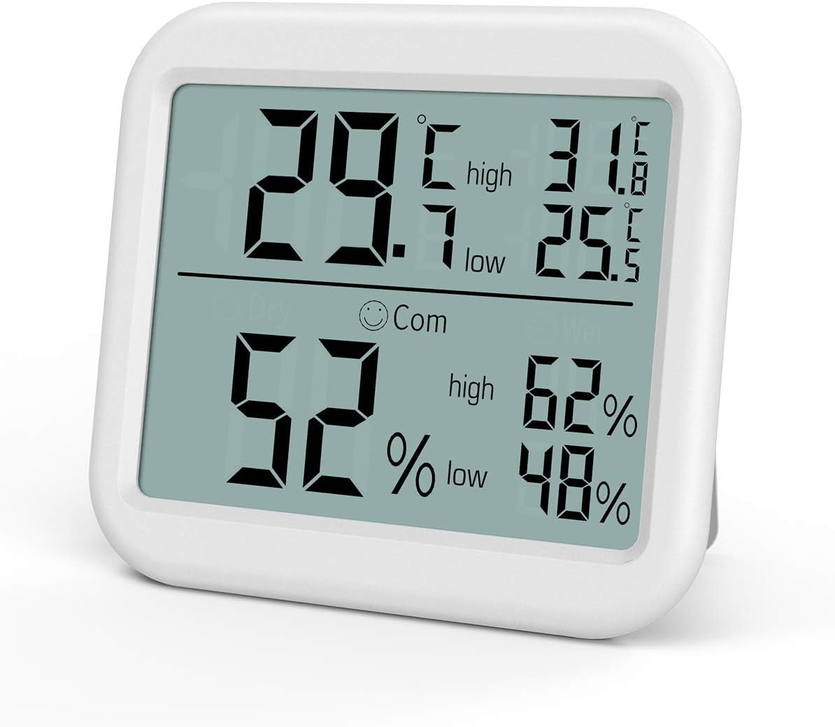 Smart Recording Analysis for Kitchen, Application Control Indoor ...