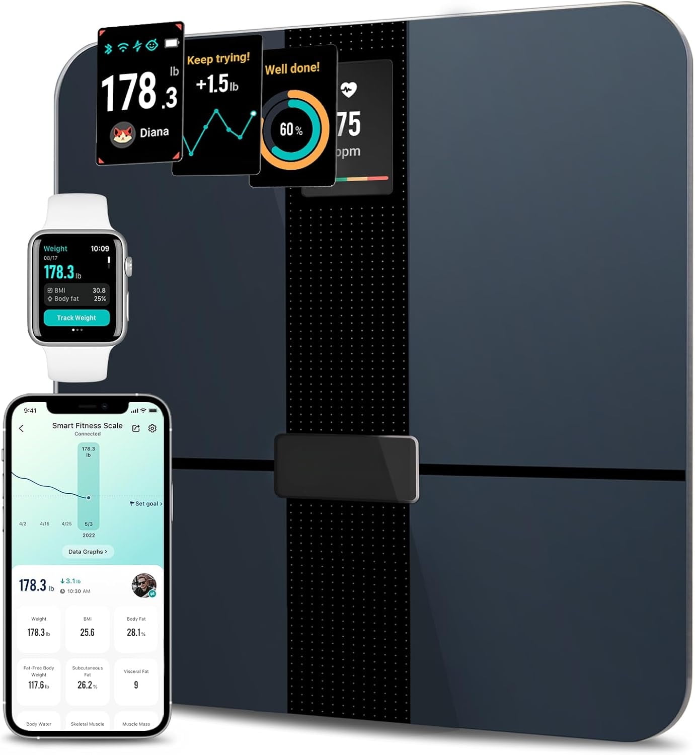 Smart Scale For Body Weight Fat FSA HSA Eligible Digital Bathroom Smart scale for body weight fat fsa hsa eligible digital bathroom