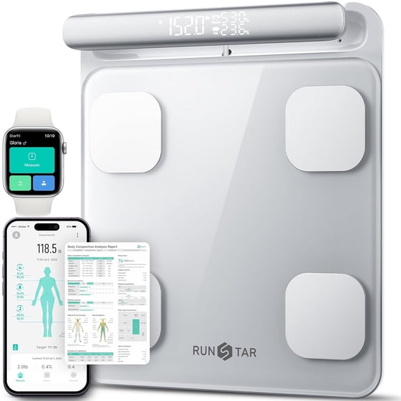 Smart Scale for Body Weight and Fat Percenta FSA&HSA Eligible, 8-Electrode Digital Bathroom with BMI, & Muscle Mass to 28 Composition Printable Analysis Report