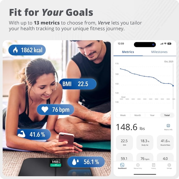 Smart Scale – Track Weight Loss with Verified Accuracy | Wi-Fi & Bluetooth Digital Bathroom Scale, Smart Goal Tracking, App-Connected Monitoring