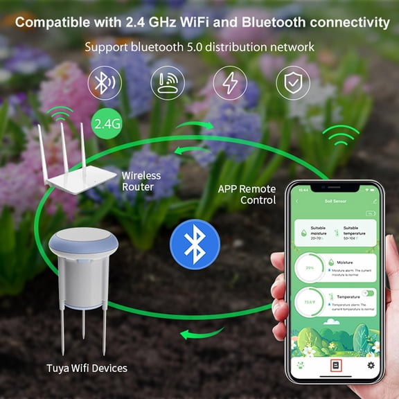 Smart Soil Moisture & Temperature Sensor WiFi/Bluetooth | IP65 Waterproof Certified Indoor/Outdoor Plant Monitor | Compatible with Alexa, Tuya App | Garden, Lawn Hygrometer