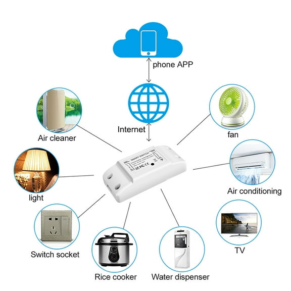 Smart Switch,Switch 10a 2200w 10a 2200w Dual-mode Compatible With With And Voice Appliances Universal And Bt Switch Bt Switch 10a Switch Diy Switch App Diy Switch Dual-mode